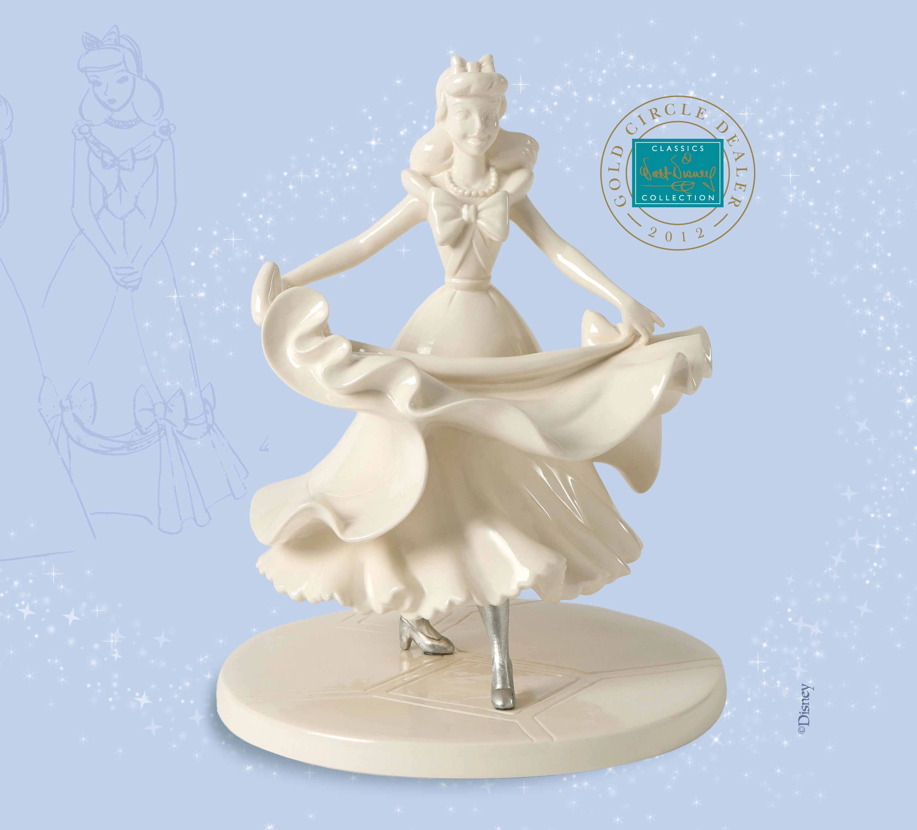 WDCC Cinderella Isn't it Lovely? Do you like it? Gold Circle